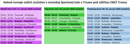 Program halových turnajov mládeže